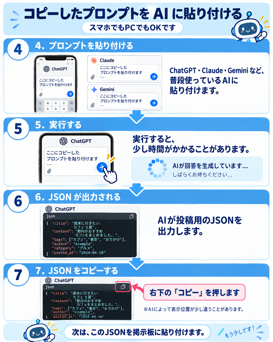 手順4〜7：コピーしたプロンプトを外部AIに貼り付け、実行して返されたJSONをコピーする方法